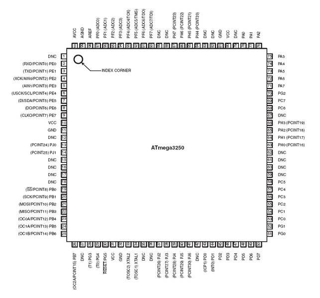 File:Atmega325p 3250p.png