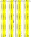 Thumbnail for version as of 00:48, 7 February 2013