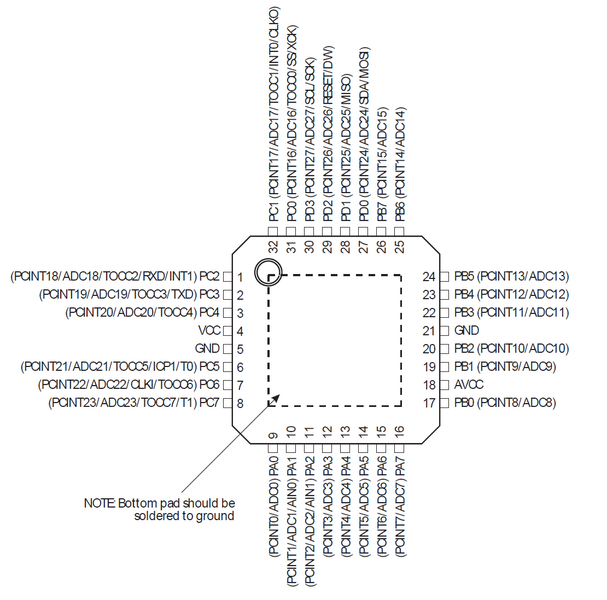 File:Attiny828.png