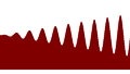 Thumbnail for version as of 17:55, 16 December 2014