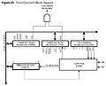 Thumbnail for version as of 14:15, 13 February 2013