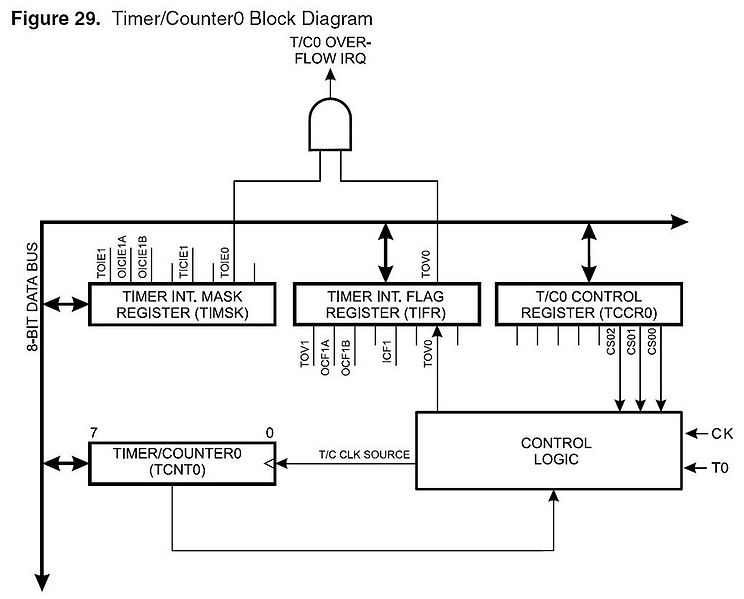 File:Basc0074.jpg