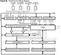 Thumbnail for version as of 14:16, 13 February 2013