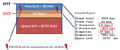 Thumbnail for version as of 14:33, 13 February 2013