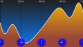 Thumbnail for version as of 21:15, 15 June 2015