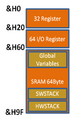 Thumbnail for version as of 14:32, 13 February 2013