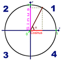 Thumbnail for version as of 19:21, 15 June 2015