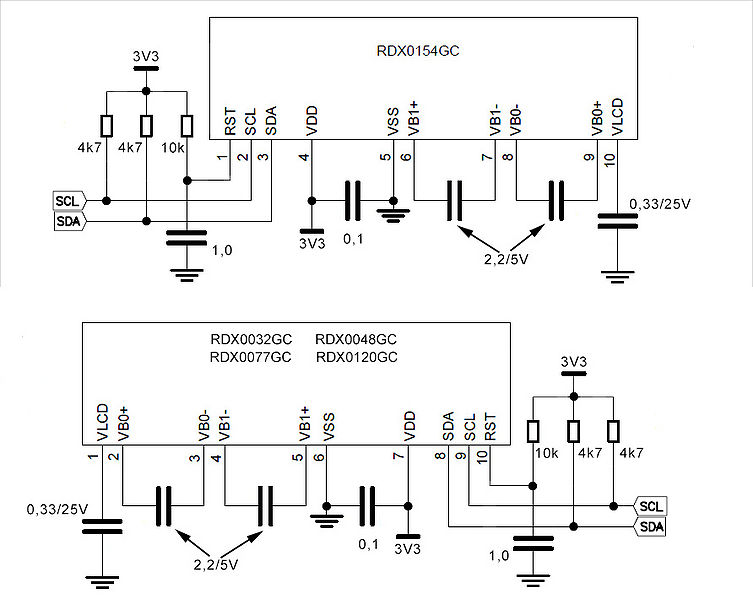 File:Rdx 1.jpg