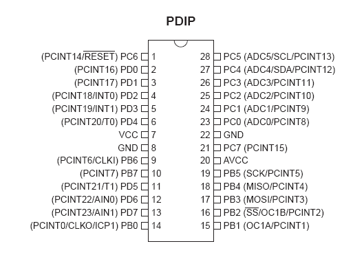 Attiny44 88.png