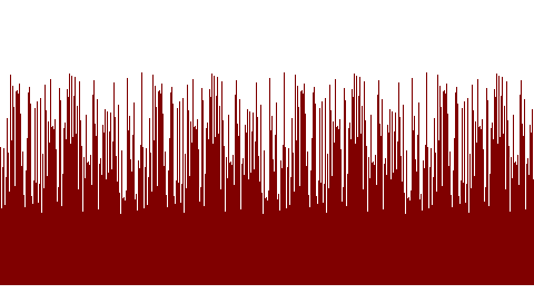 bar_graph2.png