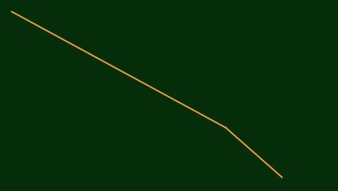 linestrips.png