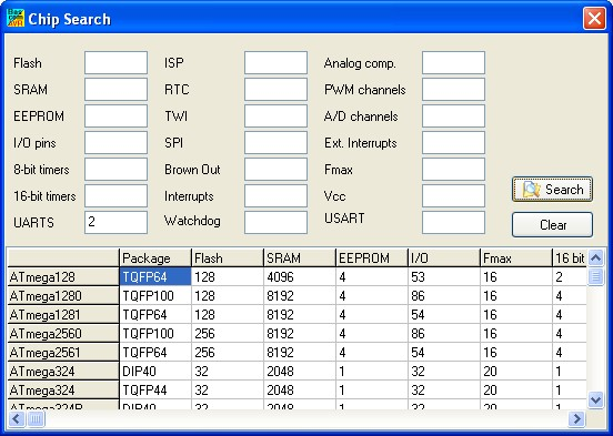 Pinout chipsearchspecs.png