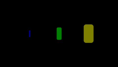 rectangles.png