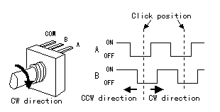 Rotary2.gif