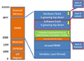Thumbnail for version as of 19:34, 6 February 2013
