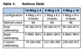 Thumbnail for version as of 12:17, 8 February 2013